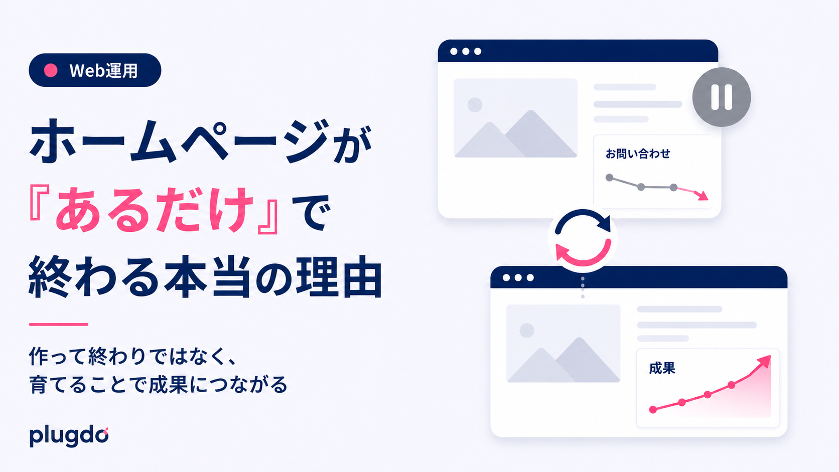 ホームページが「あるだけ」で終わる本当の理由